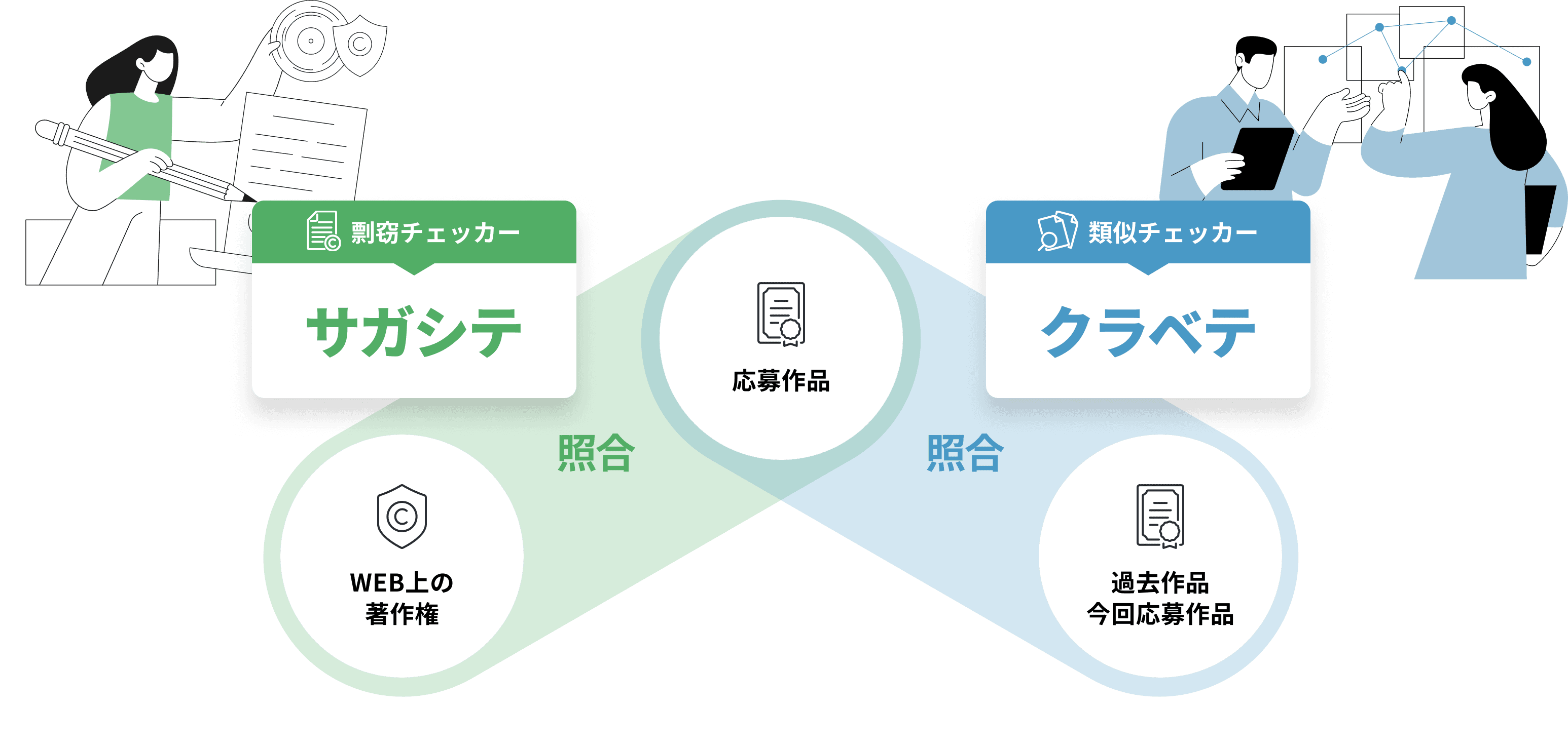 イメージ画像