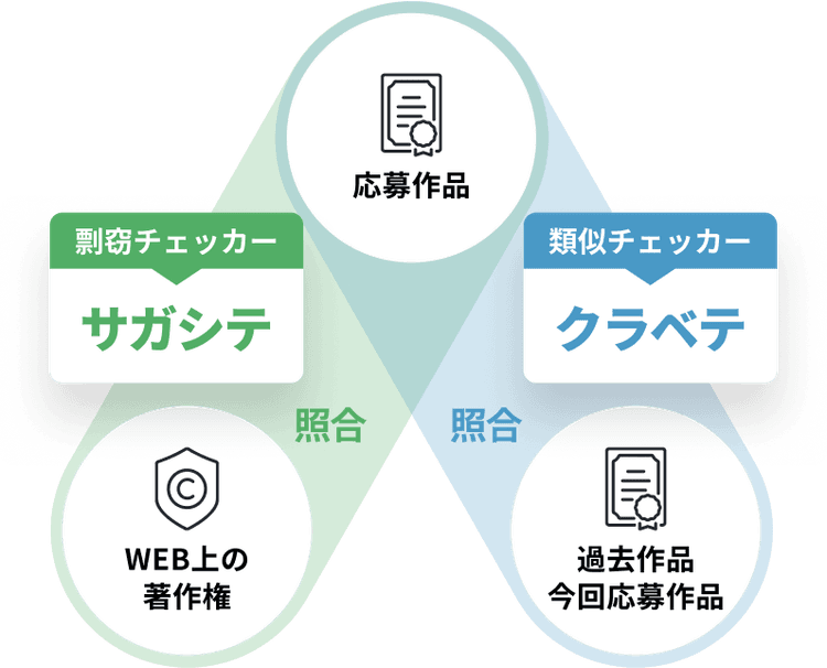 イメージ画像